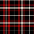 Primo Plaid Flannel - Red Keep It Classic